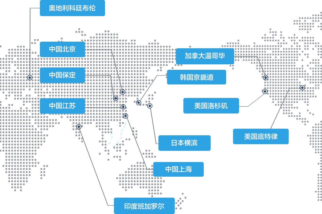 W66利来国际(中国)有限公司官网